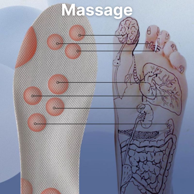 HIKEASE | Massage insoles