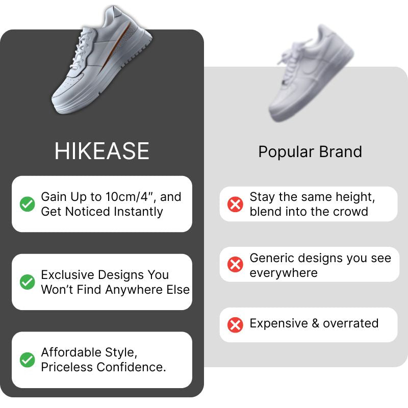 HIKEASE