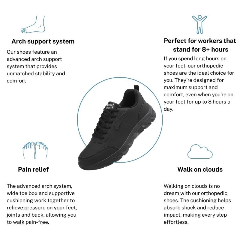 ORTHOGLIDE | Hands-Free Orthopaedic Walking Shoes