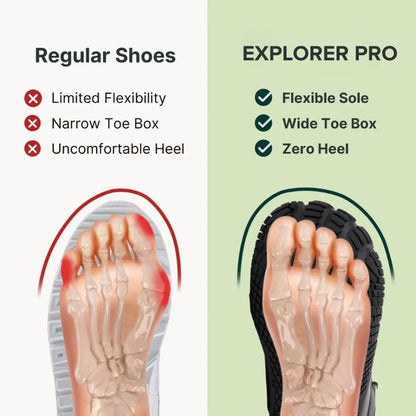EXPLORER PRO | Barefoot Non-Slip Walking Shoes (Unisex)