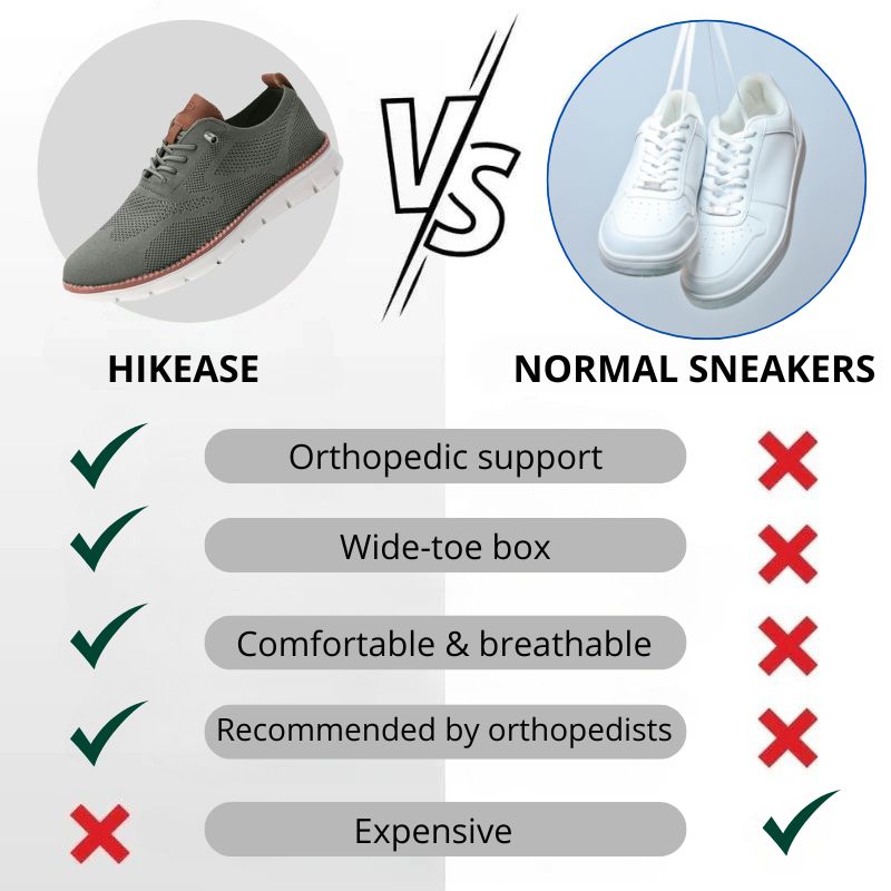 HIKEASE