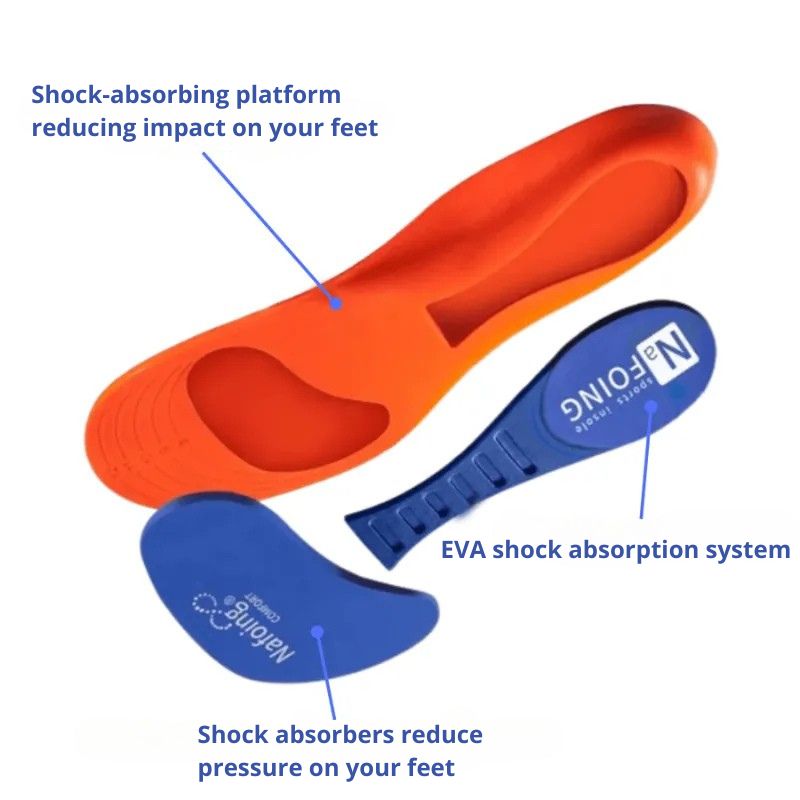 ORTHOPAEDIC INSOLES | Shock-Absorbing Relief with Every Step